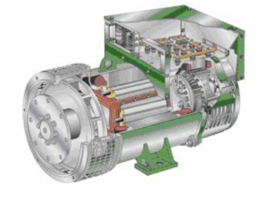 理县发电机内部结构图